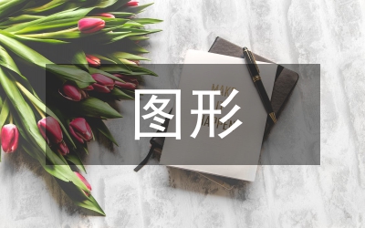 廣告設(shè)計看圖形關(guān)鍵性