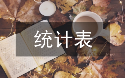 統(tǒng)計表